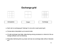 Exchange grid