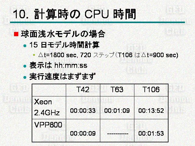  ׻ CPU 